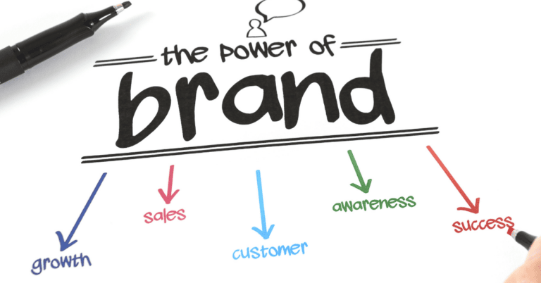 Branding and Messaging: Building a Strong Identity and Connecting with Your Target Audience